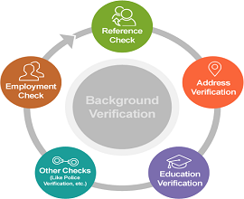 images/offer/background-verification.png